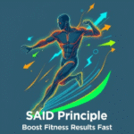 Understanding the SAID Principle: How Your Body Adapts to Training
